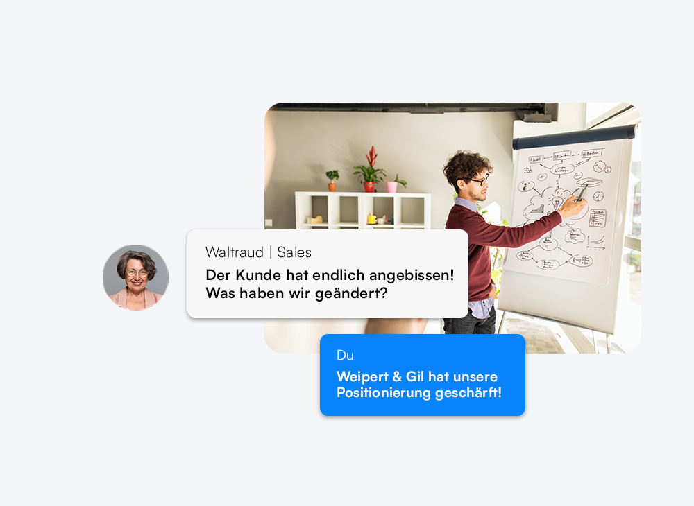 Komplexe B2B-Software